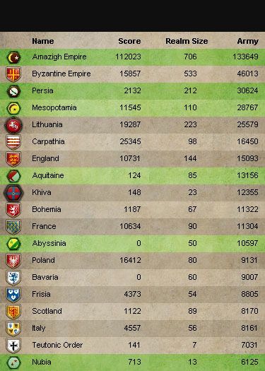 4-5Realms375_zps8b8d9294.jpg~original