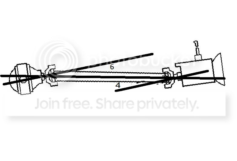 Pinion Angle?? Forums
